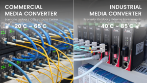 Comparison between AOA Technology commercial media converter for indoor office use and industrial media converter for outdoor extreme environments with operating temperature from -40°C to 85°C.